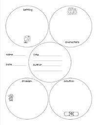 Circles Story Map Graphic Organizers Story Map Template