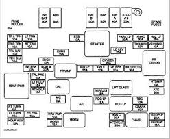 File shares and interchange ebooks, manuals, and other digital literature. Madcomics 1998 Gmc Sierra 1500 Fuse Box Diagram