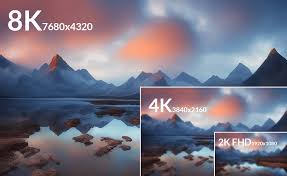 what is 8k resolution and is it