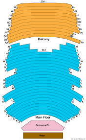 Rushmore Plaza Civic Center Arena Seating Chart