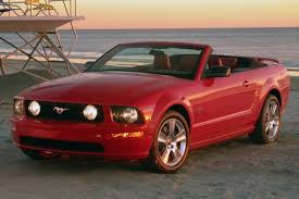 2008 Ford Mustang Review Ratings