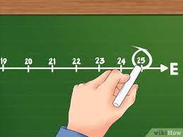 Angular displacement is represented by theta in circular motion problems, so it's in units of radians usually, but sometimes can be in degrees or revolutions too. How To Calculate Displacement With Pictures Wikihow