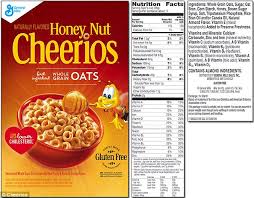 How Unhealthy Are Honey Nut Cheerios Daily Mail Online