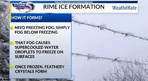 If water droplets form without this impurity, the water cannot initiate the formation the crystalline structure. Rime Ice And Freezing Fog What Are They