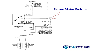 This diagram works well if you only wish to add a single fan to the front of your a/c condenser. Diagram Ac Blower Motor Wiring Diagram Fan Full Version Hd Quality Diagram Fan Maximumwiring2a Stellareg It