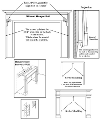 How To Install A Fireplace Mantel