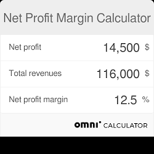 net profit margin calculator