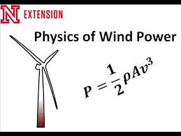 Wind Power Physics You
