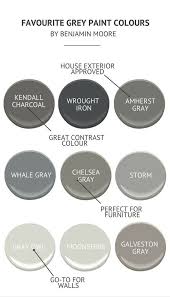best gray paint colors