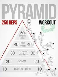 Pyramid Workouts