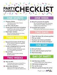 Birthday Party Checklist