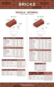 Standard Brick Size Chart Best Picture Of Chart Anyimage Org