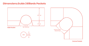 Billiards Pool Table Pockets Dimensions Drawings