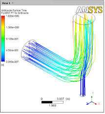 Ansys Cfd Post Tutorials Pdf Free Download