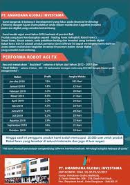 Anda bisa memiliki robot trading autopilot sekali bayar berlaku seumur hidup. Robot Autopilot Trading Forex Shopee Indonesia