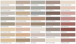 Dusty Mocha Color Stucco Dryvit Colors Samples And