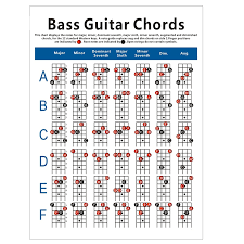 Details About Electric Bass Guitar Chord Chart 4 String Guitar Chord Fingering Diagram Ex X1h1