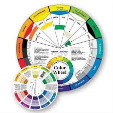 Color Wheels Charts Value Scales
