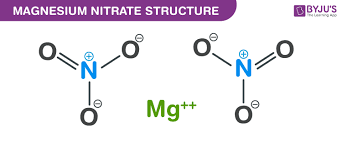 Magnesium Nitrate Mg No3 2