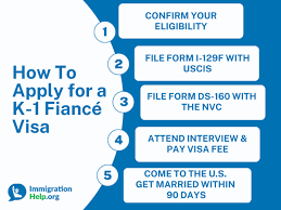 how to get a k 1 fiancé visa