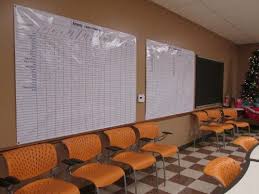Dry Erase Sales Goal And Meeting Chart Boards Track How