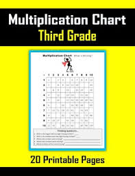 Multiplication Chart Third Grade Missing Numbers