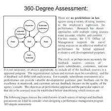 Feedback Template Degree Form Survey 360 Evaluation Sample Pdf