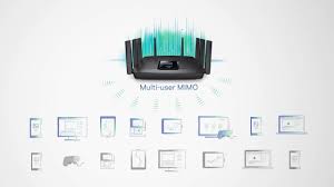 Linksys Ea9500 Max Stream Ac5400 Mu Mimo Gigabit Wifi Router