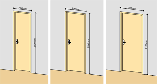 standard size of internal doors in uk