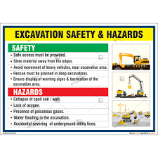 Trenching and excavating are a regular part of construction operations and are required for a wide range of construction projects. Excavation Safety Poster In Hindi Language Image For Construction Site Safety In Concrete Construction Linguistics And Language Behavior Abstracts Brendax Shell
