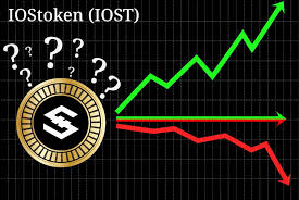 Iost Price Prediction 2019 2020 5 Years Coin News
