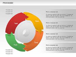 Process Donut Chart For Presentations In Powerpoint And