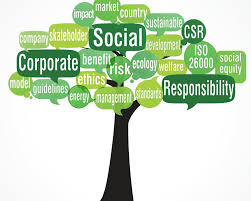 Social Responsibility's Impact on Our Lives