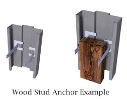 hollow metal door anchor types door