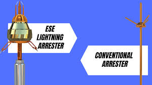 lightning arrester coverage area