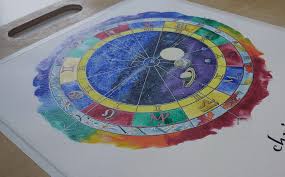 All About Your Hand Painted Natal Chart Mystick Physick