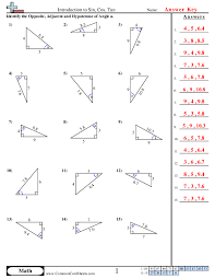 Trigonometry Worksheets