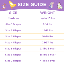 Parents Choice Diapers Size 3 328 Diapers Mega Box