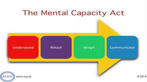 a guide to mental capacity essment