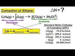 combustion of ethane