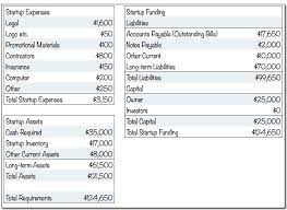 Tim Berry - Bplans gambar png