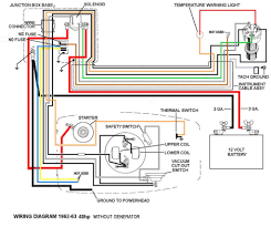It shows the parts of the circuit as streamlined shapes, as well as the power and also signal connections in between the tools. Yamaha Outboard Motor Battery Hookup Diagram Wiring Diagram Data Skip Build Skip Build Portorhoca It