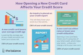 How Opening A New Credit Card Affects Your Credit Score