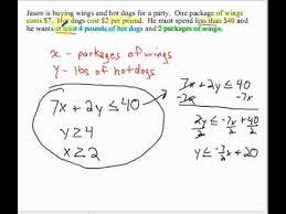 systems of linear inequalities word