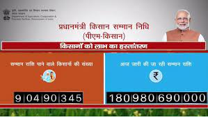Under this scheme, every financial year the modi government gives rs 6000 to farmers in. à¤ª à¤°à¤§ à¤¨à¤® à¤¤ à¤° à¤• à¤¸ à¤¨ à¤¸à¤® à¤® à¤¨ à¤¨ à¤§ à¤¯ à¤œà¤¨ à¤'à¤¨à¤² à¤‡à¤¨ à¤†à¤µ à¤¦à¤¨ Pm Kisan Registration