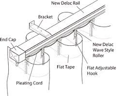 new delac functional curtain tracks