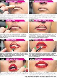 tutorial glossy red lips in 7 steps