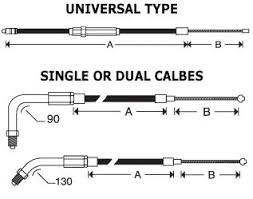 Custom Cable Measuring Guide