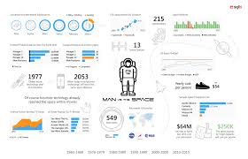 The Space Report Under The Hood Sqlbi