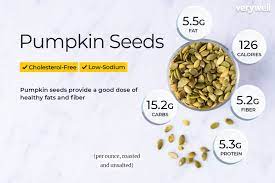 pumpkin seed nutrition facts and health